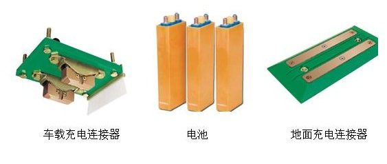 agv電池供電與非接觸供電比較