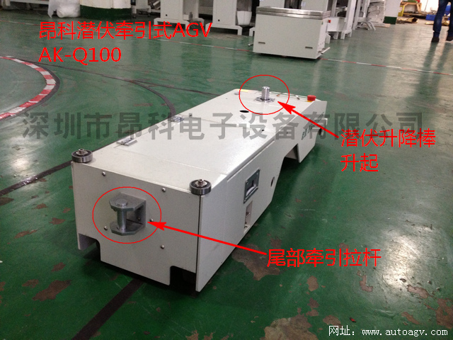 歐铠機器人AGV車型介紹