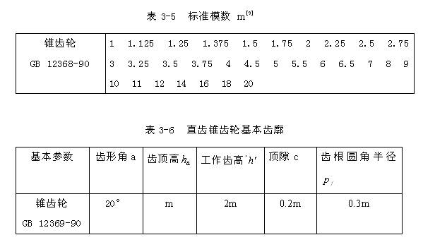 AGV小車錐齒輪的設計和選取