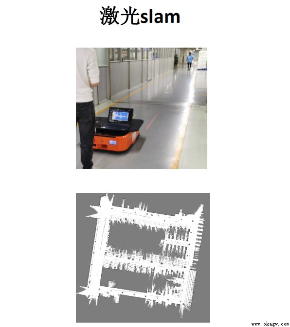 激光SLAM導航AGV優缺點