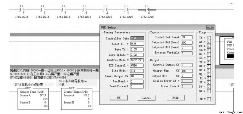 基于模糊 PID的AGV轉速控制系統設計