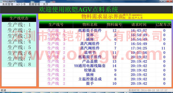 歐铠AGV點料監控系統